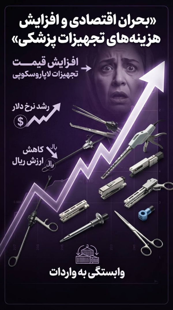 هزینه عمل اسلیو معده؛تکنیک هایی برای تشخیص هزینه واقعی از تبلیغات گمراه_کننده (2)