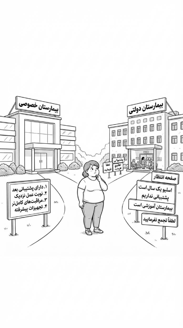 هزینه عمل اسلیو معده؛تکنیک هایی برای تشخیص هزینه واقعی از تبلیغات گمراه‌کننده