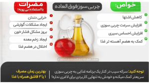 سرکه سیب برای لاغری شکم