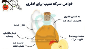 سرکه سیب برای لاغری شکم
