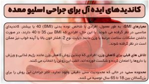 اینفوگرافی کاندیدان اسلیو معده