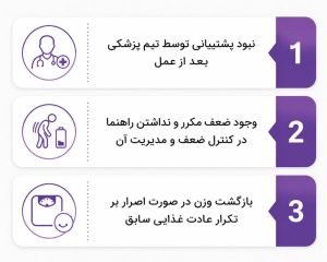دیدن تجربیات کسانی که عمل اسليو معده انجام داده اند با فیلم(+عکس) (3)