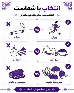 چه کسانی کاندیدای واقعی عمل اسلیو معده هستند؟ معیارهای جدید ۲۰۲۶4